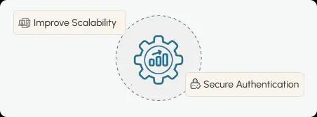 Optimize Bandwidth Usage