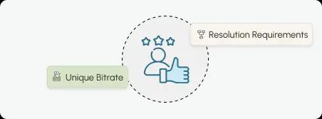 Prevent Buffering Issues