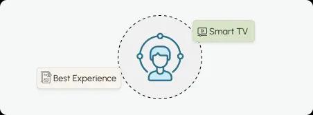 Optimize Bandwidth Usage