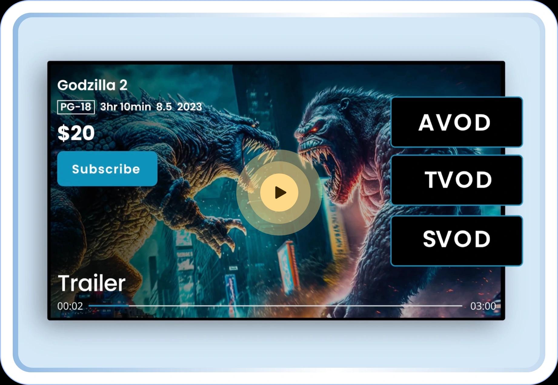 Ready To Level Up Your Business?