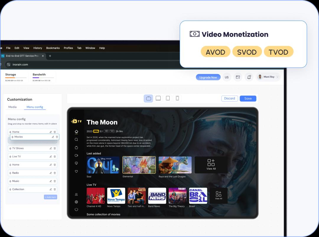 The CMS (Content Management System)
