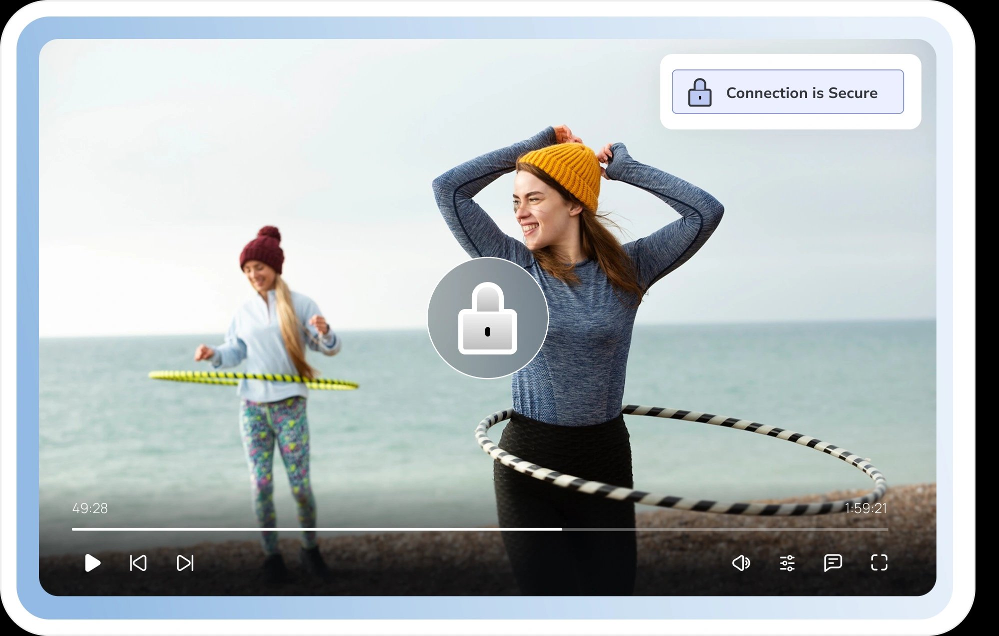 Compliance and Security