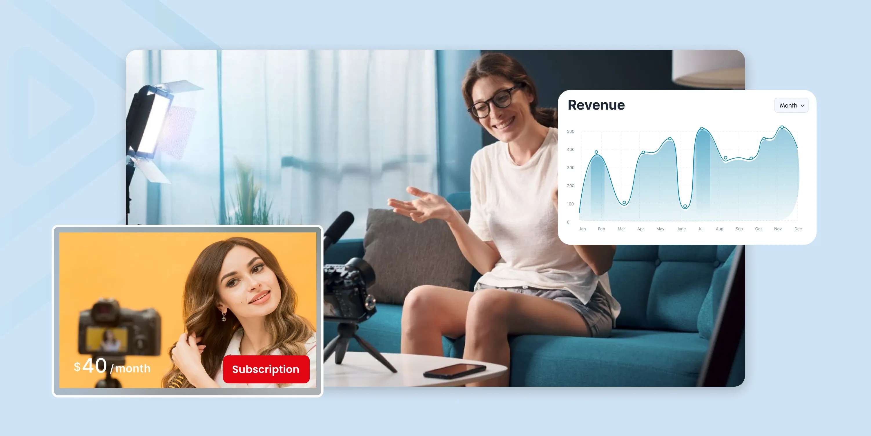 What Is Content Monetization? 7+ Proven Strategies for Success