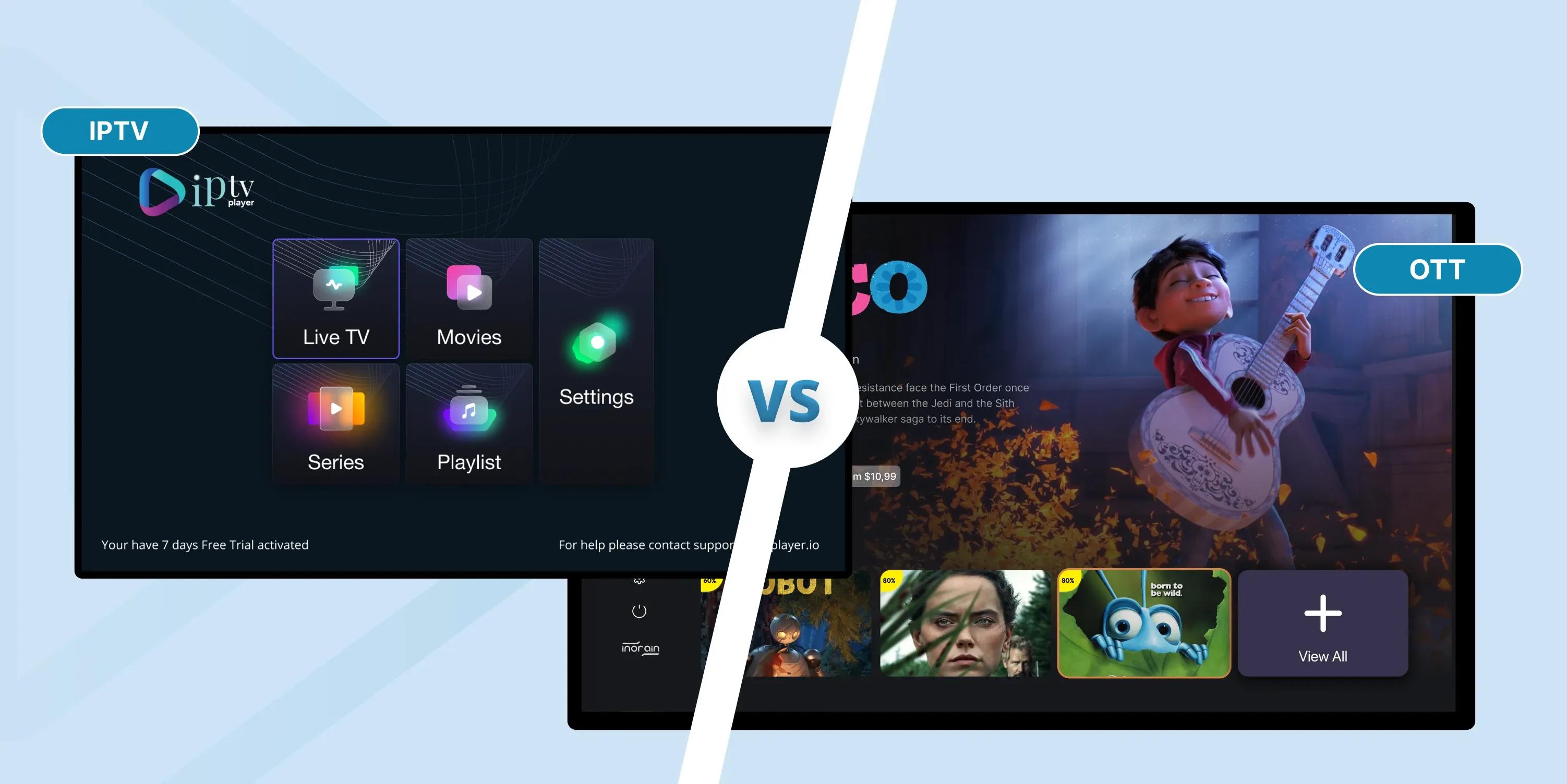 IPTV vs OTT: Key Differences and How to Choose