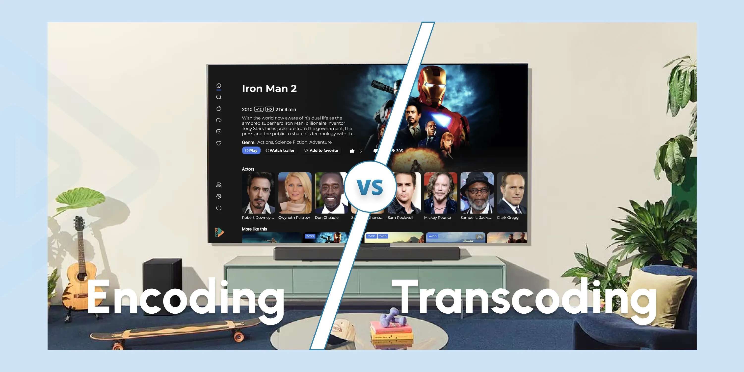 CODIFICAÇÃO VS. TRANSCODIFICAÇÃO: DIFERENÇAS NO STREAMING