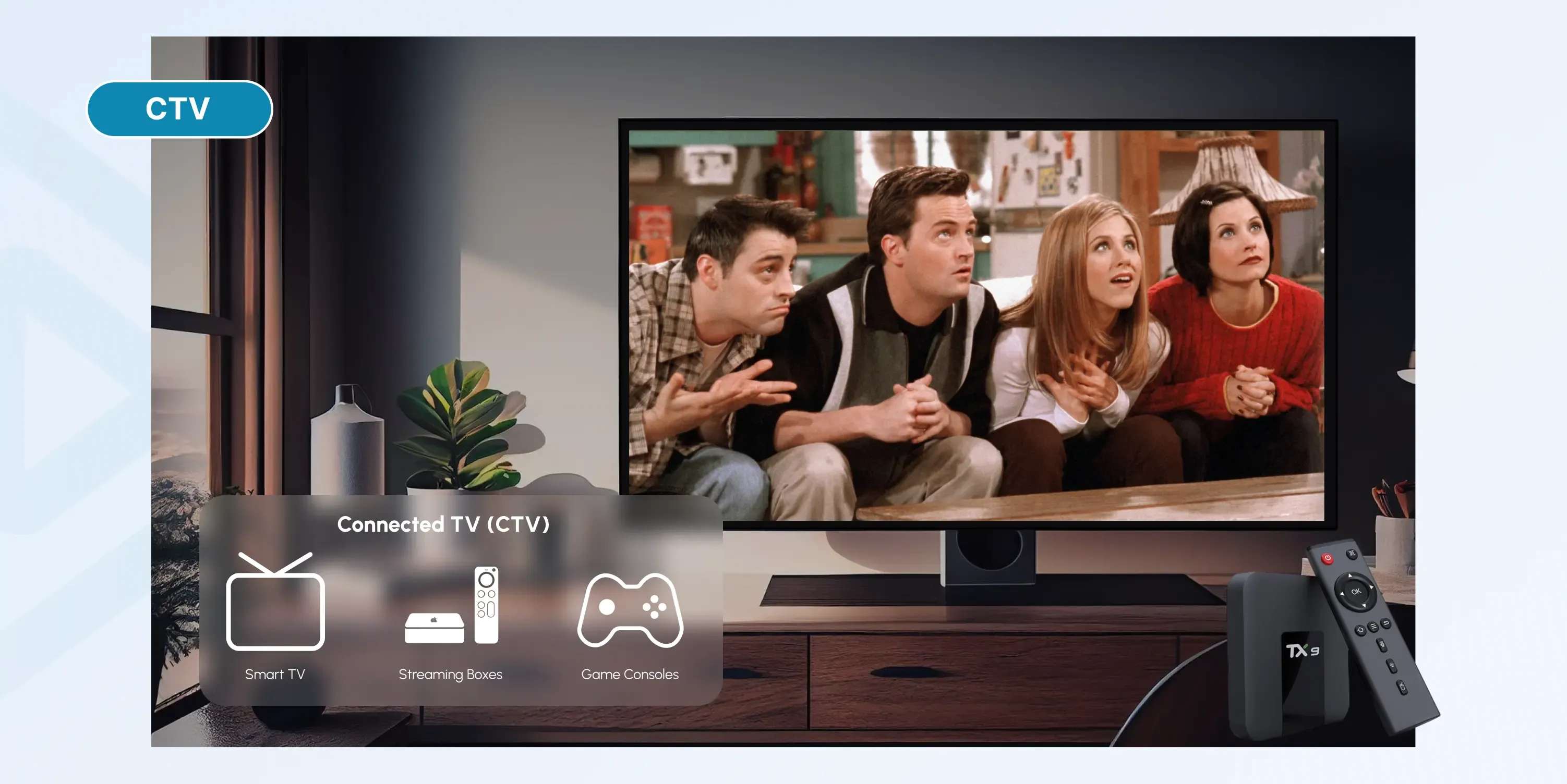 CTV (Connected TV)