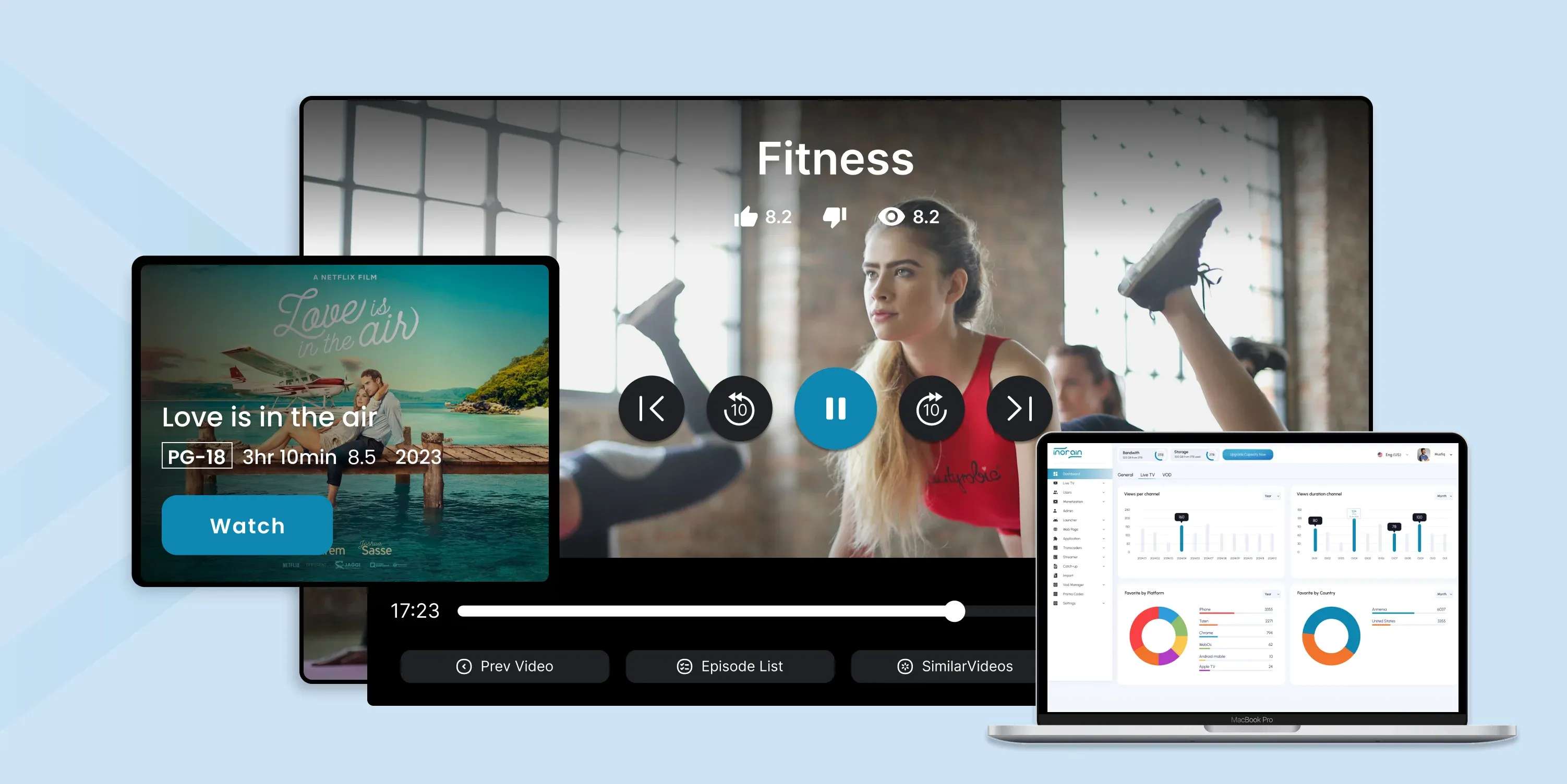Content Management System (CMS)